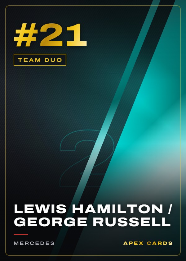 #21 Lewis Hamilton / George Russell — Team Duo — F1 Turbo Attax 2024