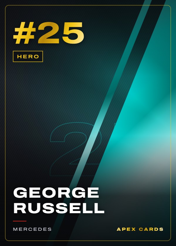 #25 George Russell — Hero — F1 Turbo Attax 2024