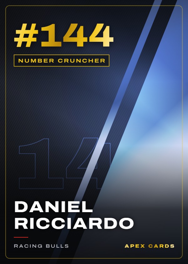 #144 Daniel Ricciardo — Number Cruncher — F1 Turbo Attax 2024