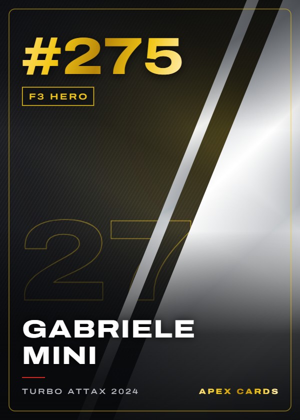 #275 Gabriele Mini — F3 Hero — F1 Turbo Attax 2024