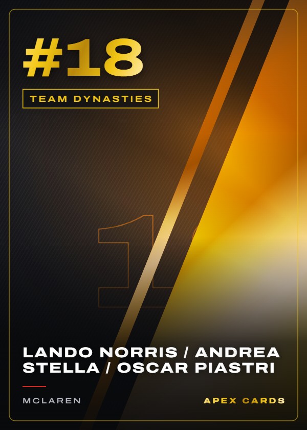 #18 Lando Norris / Andrea Stella / Oscar Piastri — Team Dynasties — F1 Turbo Attax 2025