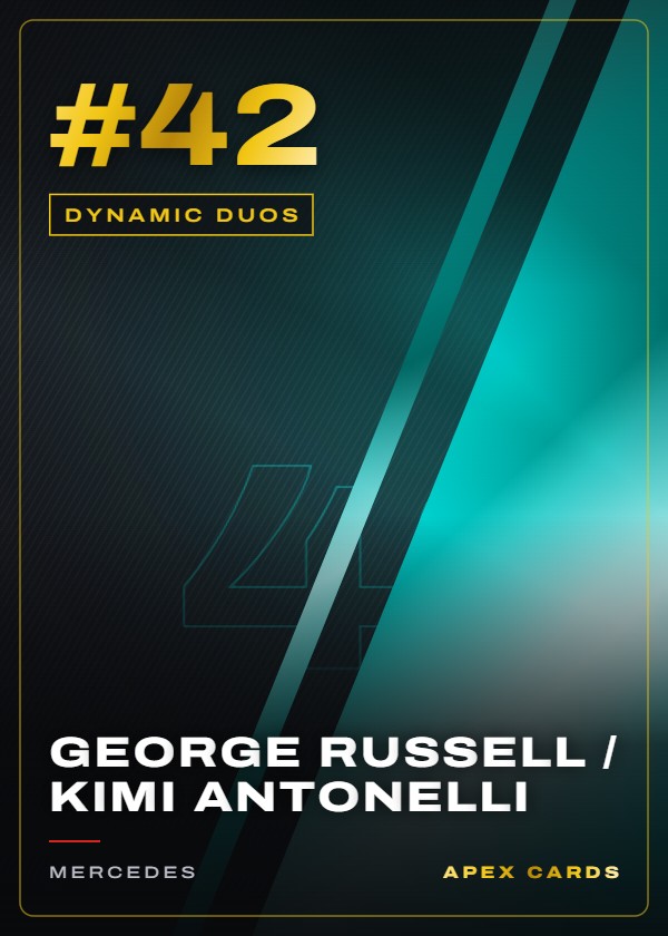#42 George Russell / Kimi Antonelli — Dynamic Duos — F1 Turbo Attax 2025