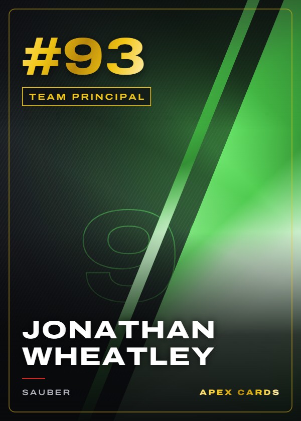 #93 Jonathan Wheatley — Team Principal — F1 Turbo Attax 2025