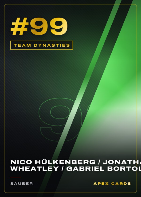 #99 Nico Hülkenberg / Jonathan Wheatley / Gabriel Bortoleto — Team Dynasties — F1 Turbo Attax 2025