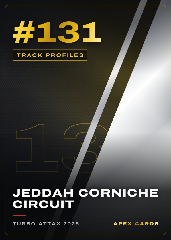#131 Jeddah Corniche Circuit — Track Profiles — F1 Turbo Attax 2025