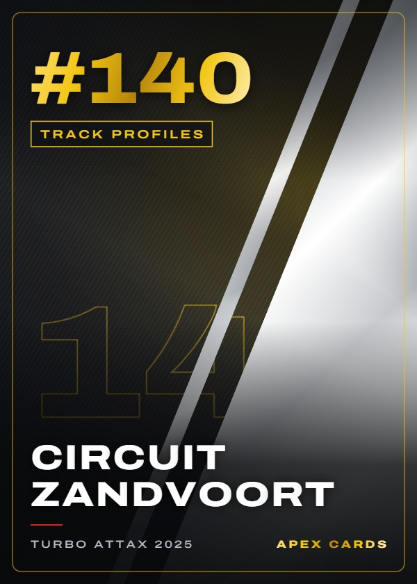 #140 Circuit Zandvoort — Track Profiles — F1 Turbo Attax 2025