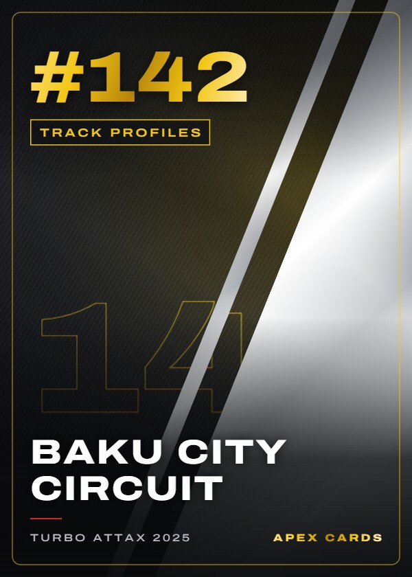 #142 Baku City Circuit — Track Profiles — F1 Turbo Attax 2025