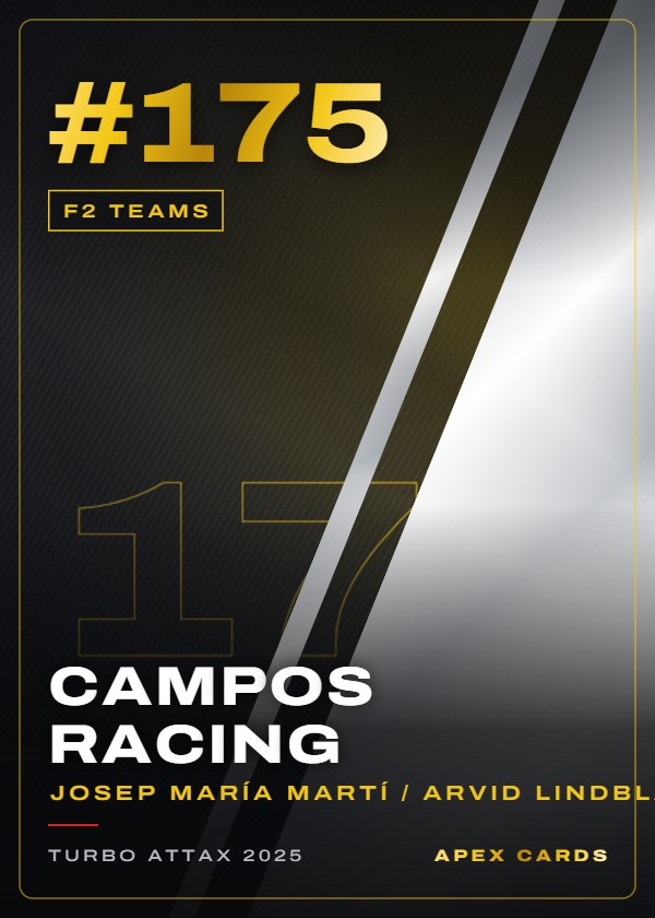 #175 Campos Racing (Josep María Martí / Arvid Lindblad) — F2 Teams — F1 Turbo Attax 2025