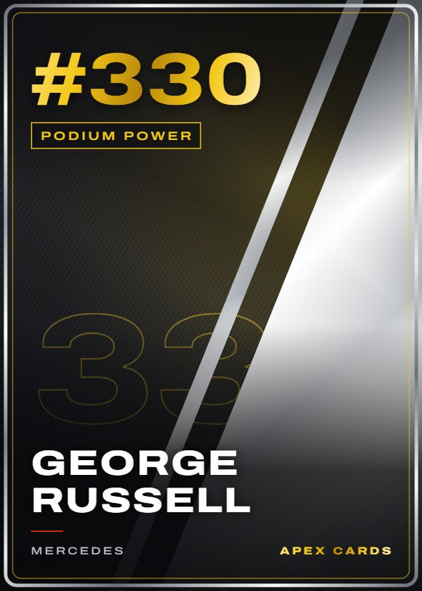 #330 George Russell — Podium Power — F1 Turbo Attax 2025