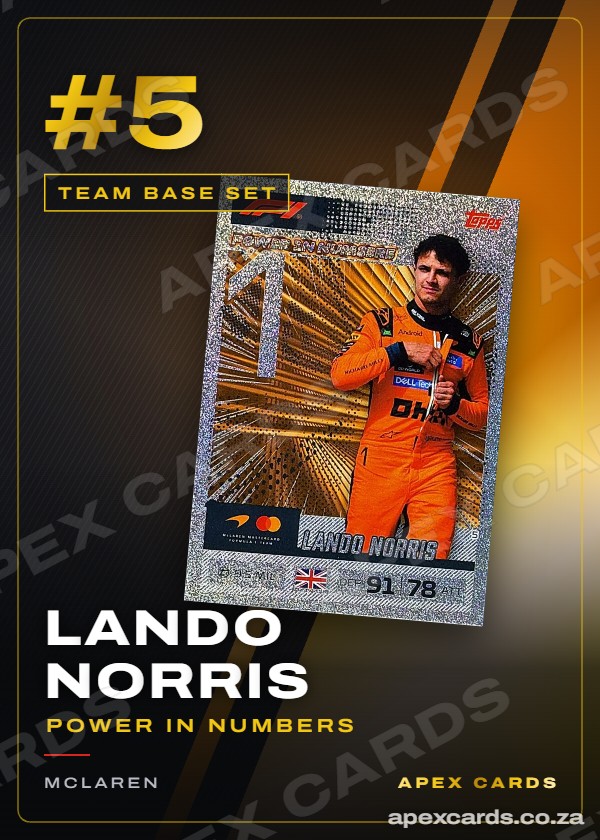 #5 Lando Norris (Power in Numbers) — McLaren – Apex Cards