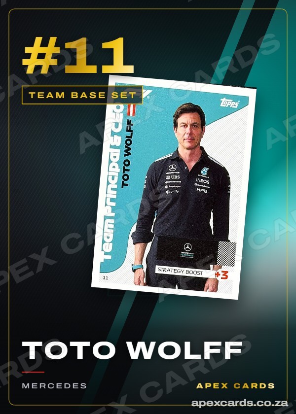 #11 Toto Wolff — Team Base Set — F1 Turbo Attax 2026