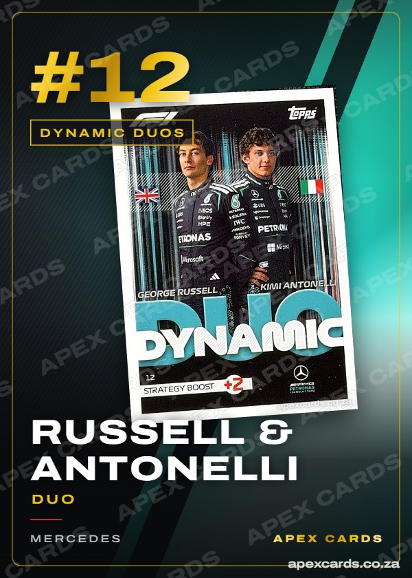 #12 Russell & Antonelli (Duo) – Dynamic Duos