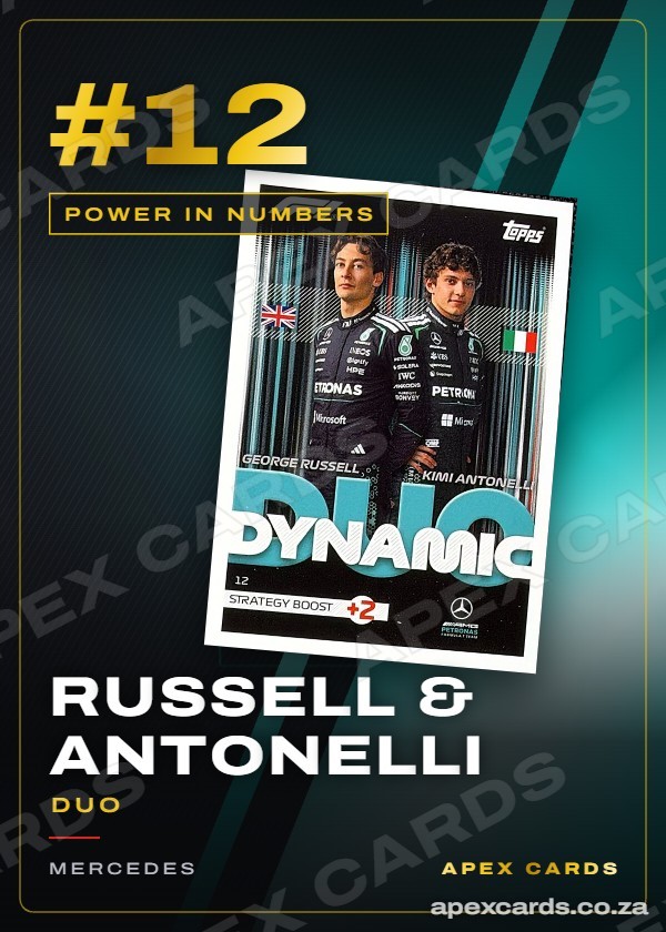 #12 Russell & Antonelli (Duo) — Power in Numbers — F1 Turbo Attax 2026