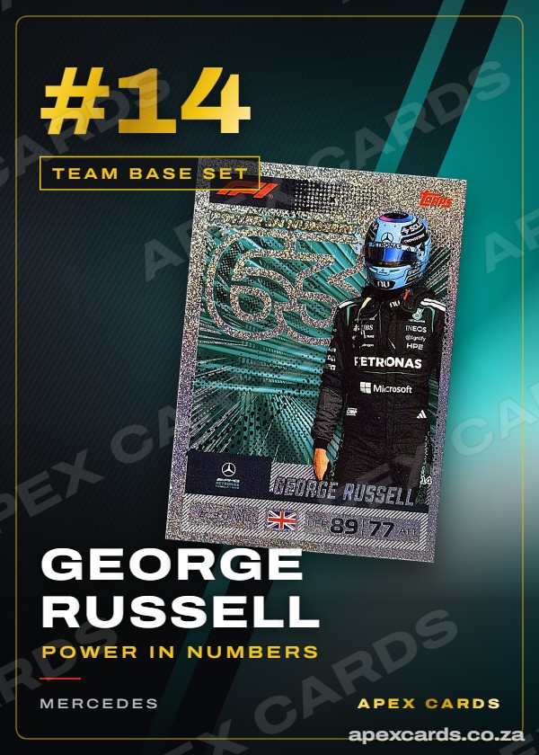 #14 George Russell (Power in Numbers) — Mercedes – Apex Cards