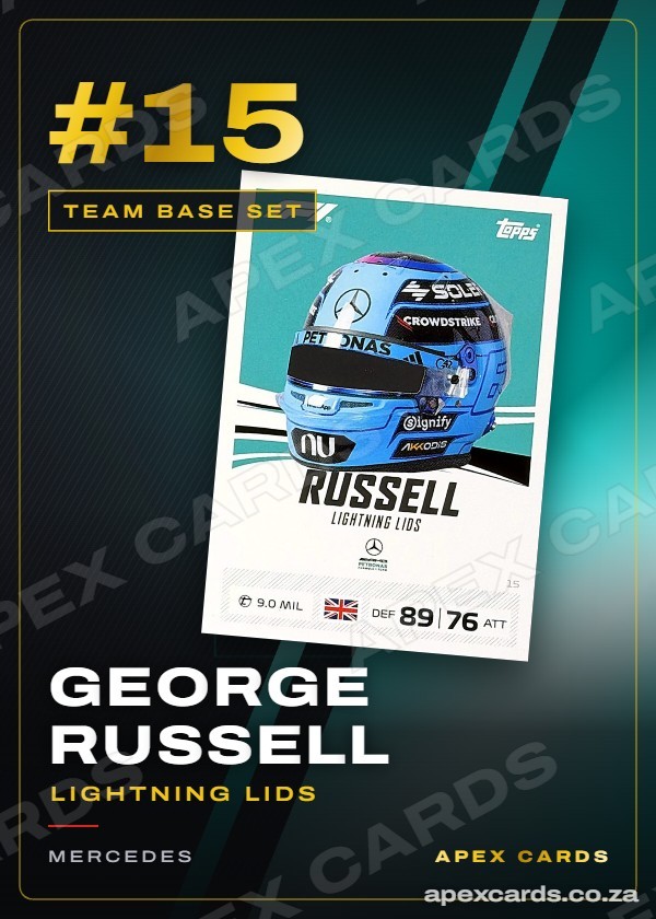 #15 George Russell (Lightning Lids) — Team Base Set — F1 Turbo Attax 2026