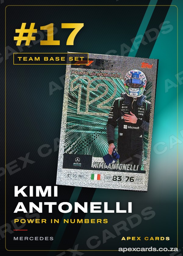 #17 Kimi Antonelli (Power in Numbers) — Mercedes – Apex Cards
