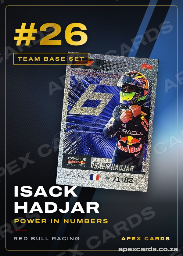 #26 Isack Hadjar (Power in Numbers) — Red Bull Racing – Apex Cards