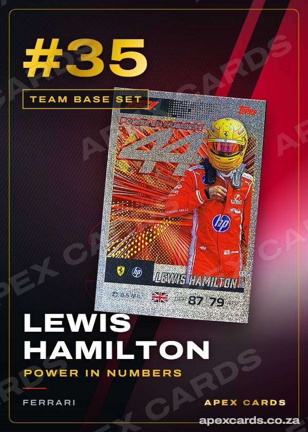 #35 Lewis Hamilton (Power in Numbers) — Ferrari – Apex Cards