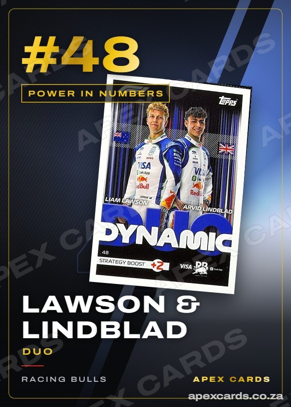 #48 Lawson & Lindblad (Duo) — Power in Numbers — F1 Turbo Attax 2026