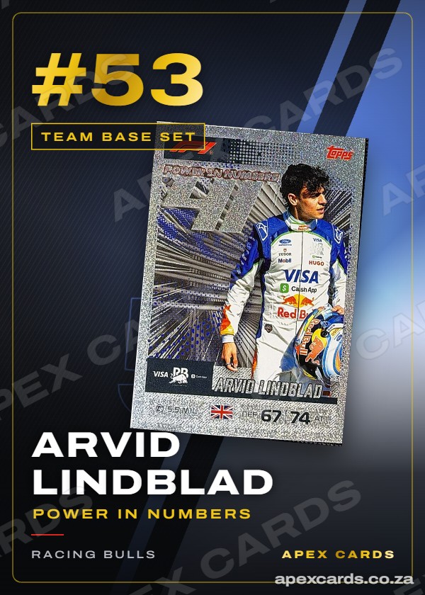 #53 Arvid Lindblad (Power in Numbers) — Racing Bulls – Apex Cards