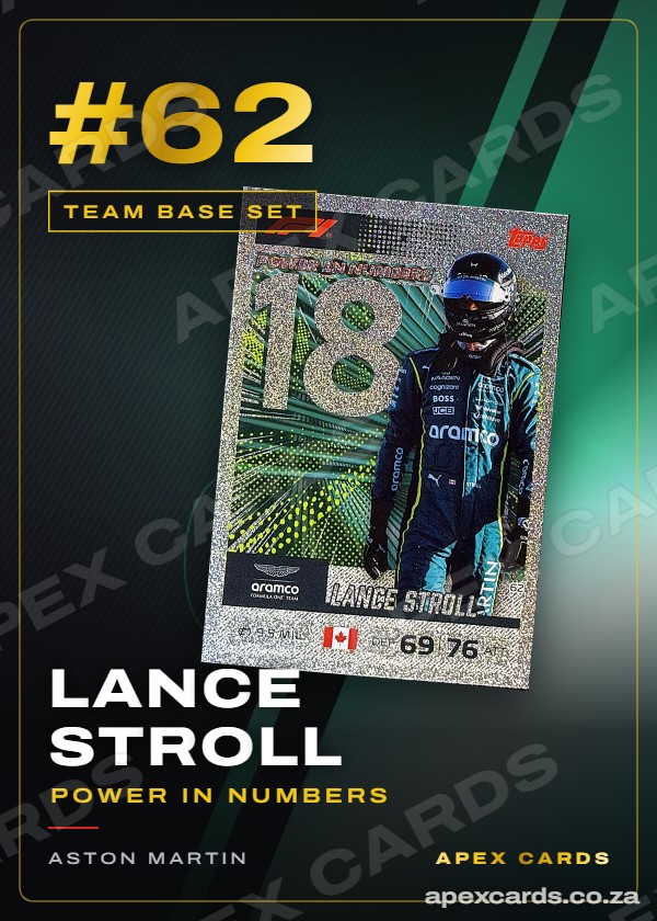 #62 Lance Stroll (Power in Numbers) — Aston Martin – Apex Cards