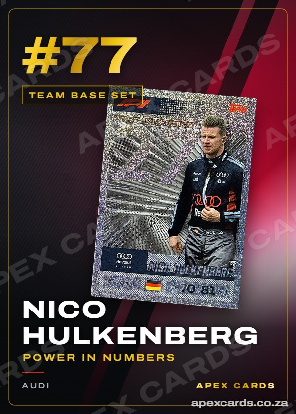 #77 Nico Hulkenberg (Power in Numbers) — Audi – Apex Cards