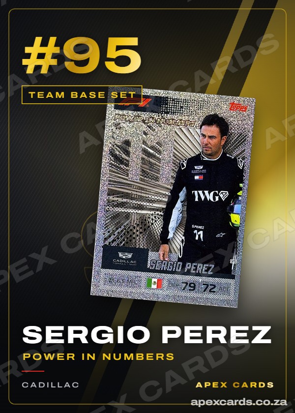 #95 Sergio Perez (Power in Numbers) — Cadillac – Apex Cards
