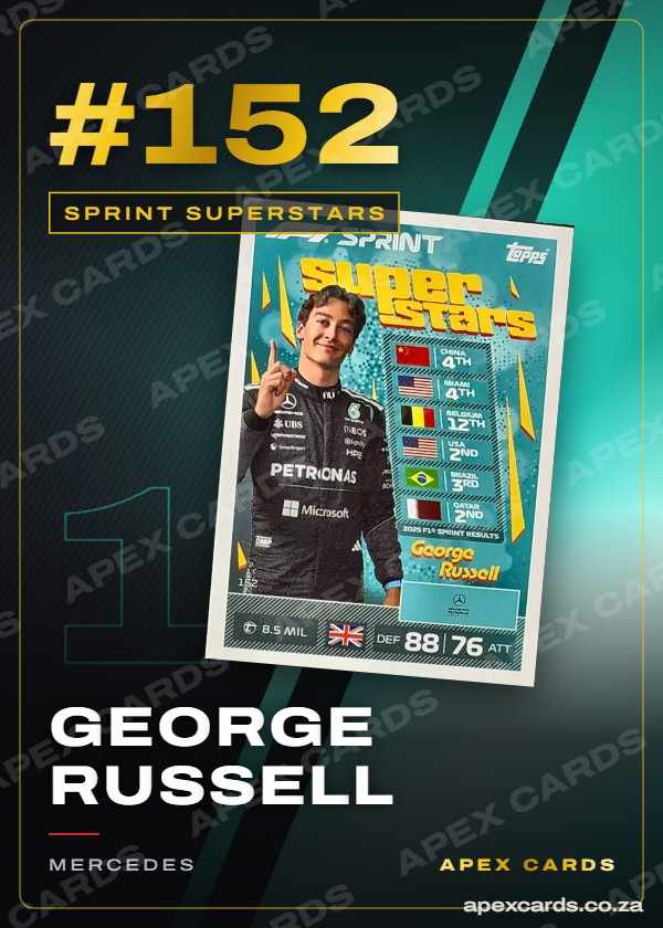 #152 George Russell – Sprint Superstars (Turbo Attax 2026)